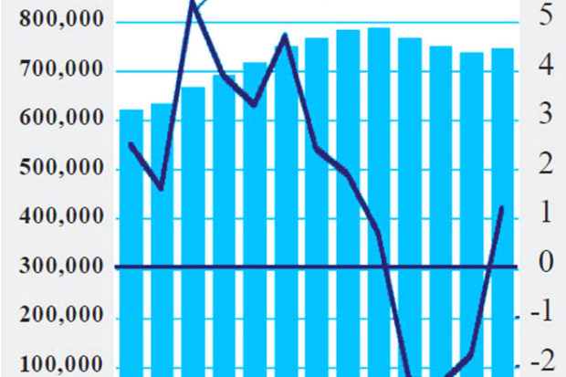 The Prison Press: “Justice Reinvestment” Gets Billions for Reform