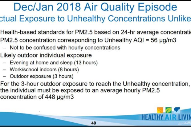 Clearing the Air: Air District Lies to the Public