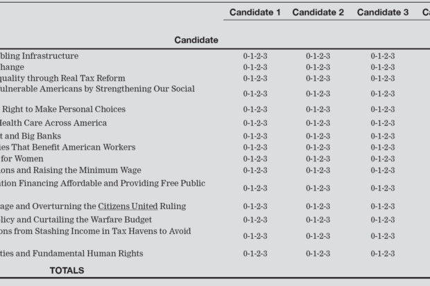 2016 Presidential Candidate Assessment Grid  (UPDATED)