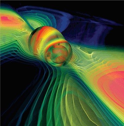 Gravitational Waves